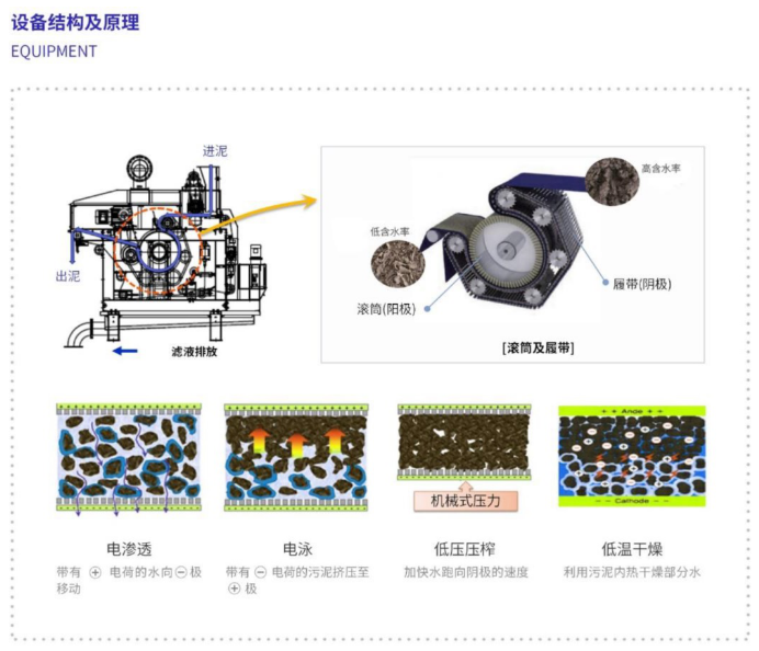 污水處理設(shè)備__全康環(huán)保QKEP