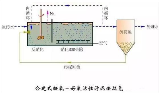 污水處理設(shè)備__全康環(huán)保QKEP