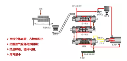 污水處理設備__全康環(huán)保QKEP