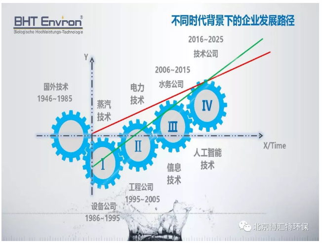 污水處理設(shè)備__全康環(huán)保QKEP