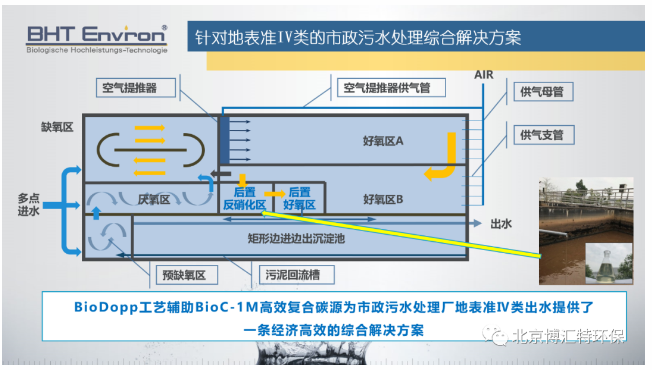 污水處理設(shè)備__全康環(huán)保QKEP