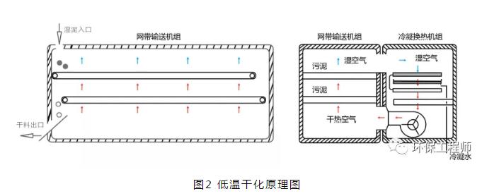 污水處理設(shè)備__全康環(huán)保QKEP