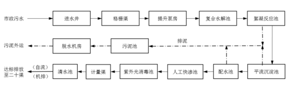 污水處理設(shè)備__全康環(huán)保QKEP