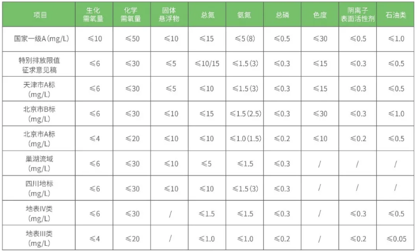 污水處理設(shè)備__全康環(huán)保QKEP