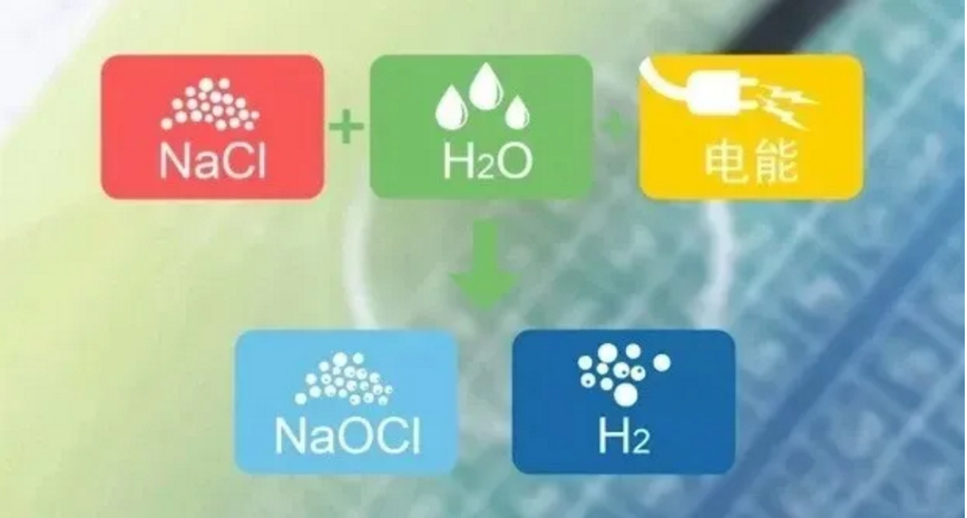 污水處理設(shè)備__全康環(huán)保QKEP