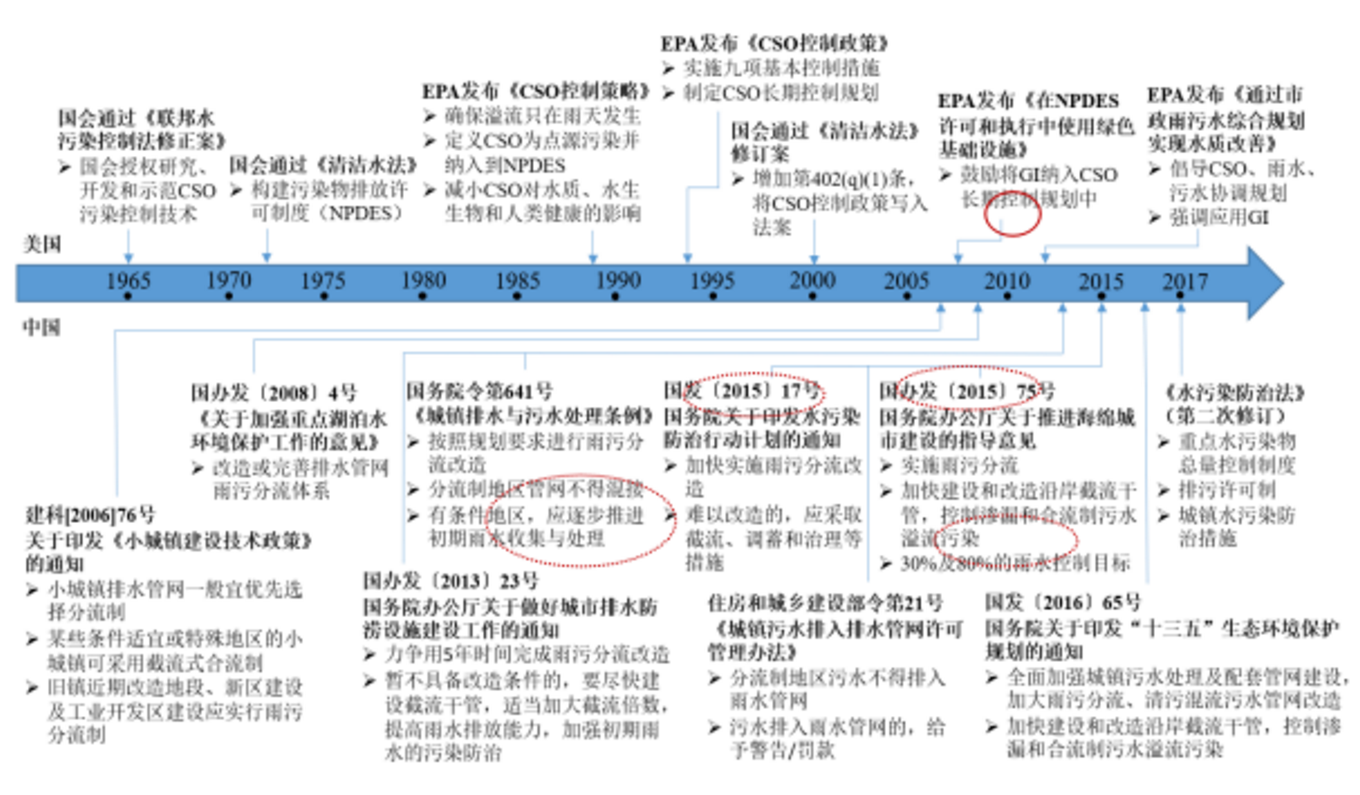 污水處理設(shè)備__全康環(huán)保QKEP