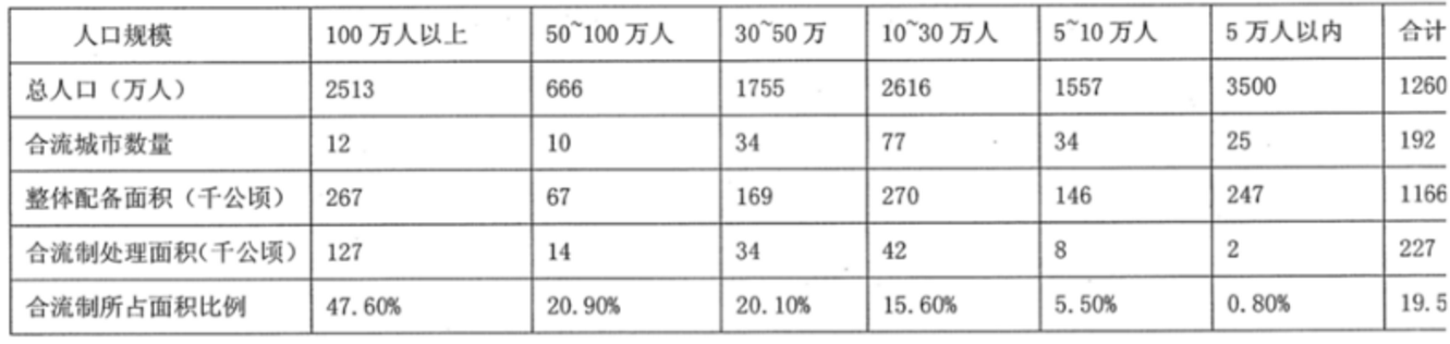 污水處理設(shè)備__全康環(huán)保QKEP