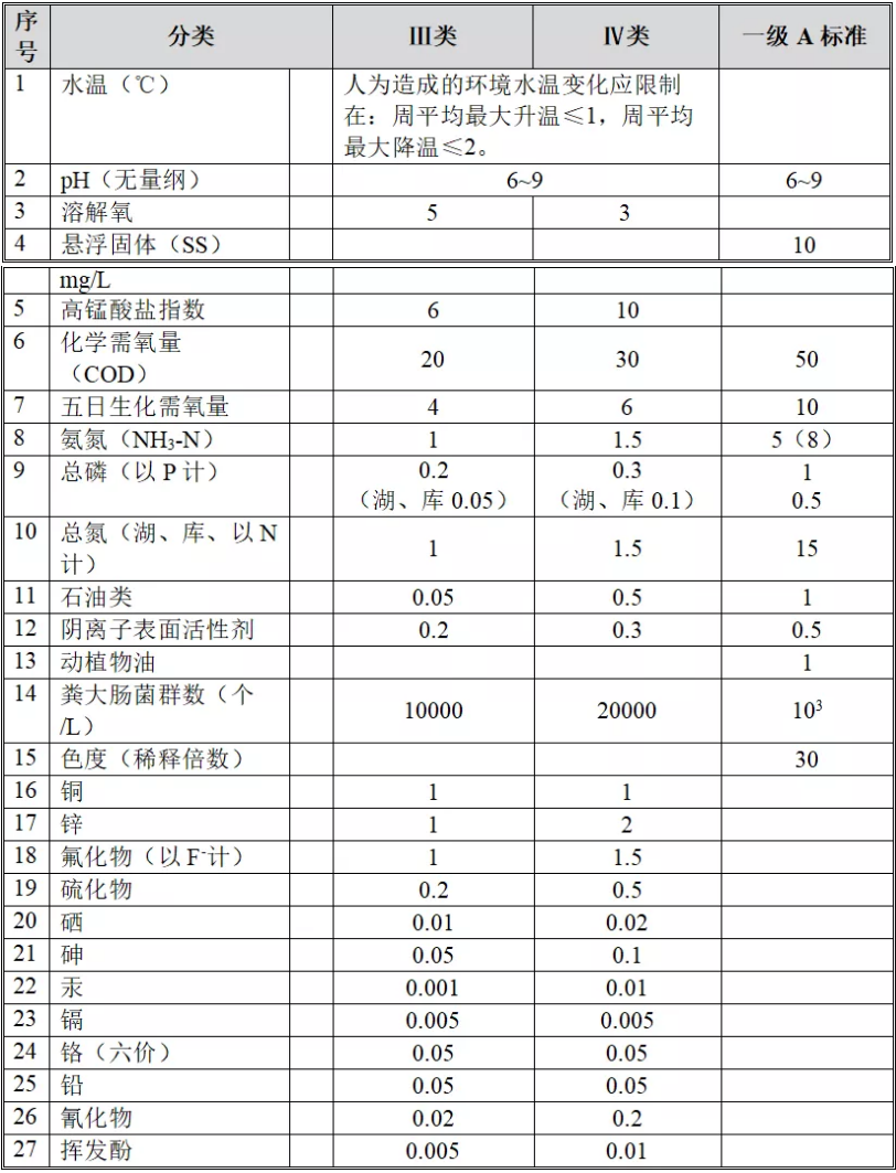 污水處理設(shè)備__全康環(huán)保QKEP