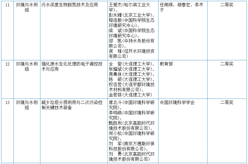 污水處理設(shè)備__全康環(huán)保QKEP