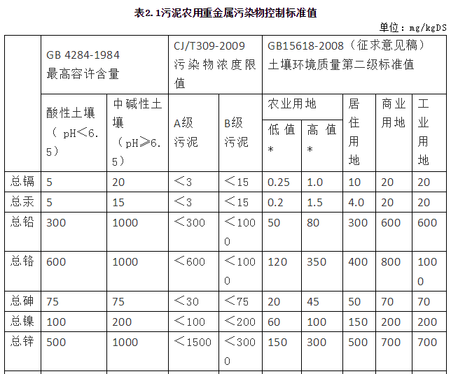 污水處理設備__全康環(huán)保QKEP