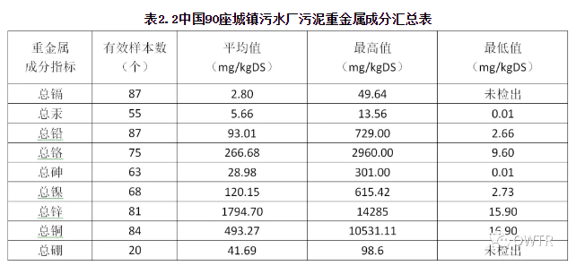 污水處理設備__全康環(huán)保QKEP