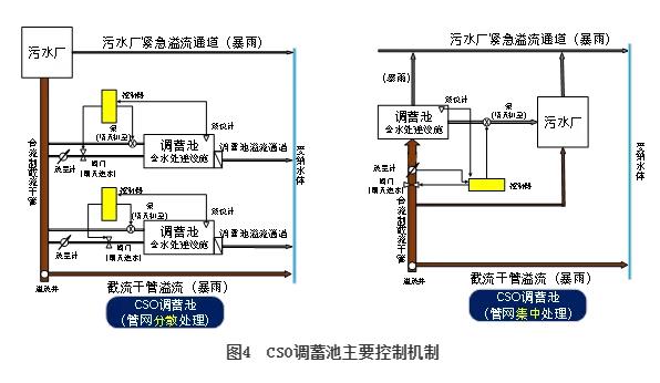 污水處理設(shè)備__全康環(huán)保QKEP