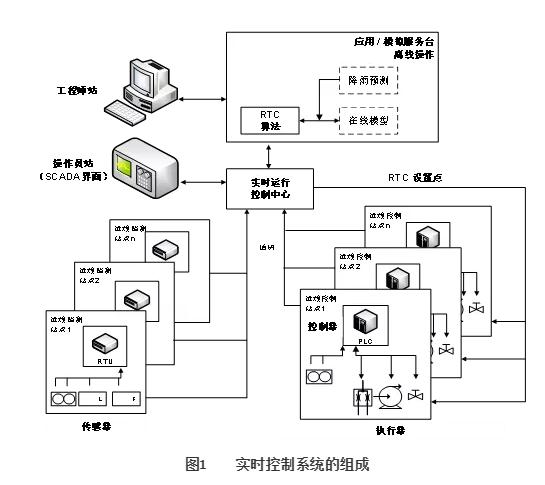 污水處理設(shè)備__全康環(huán)保QKEP