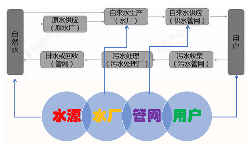 污水處理設(shè)備__全康環(huán)保QKEP