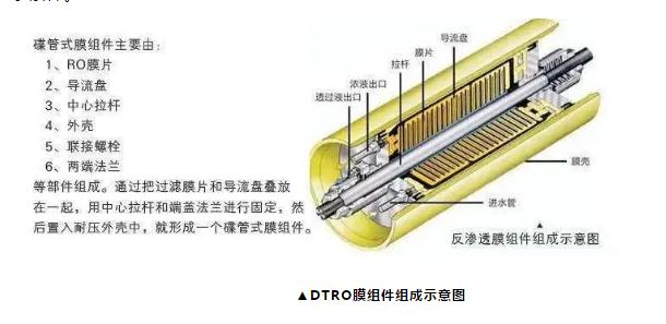 污水處理設(shè)備__全康環(huán)保QKEP