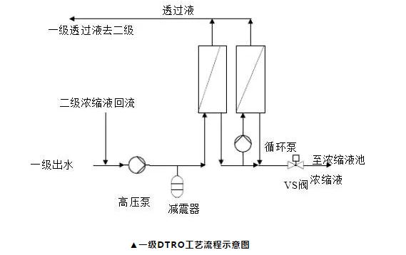 污水處理設(shè)備__全康環(huán)保QKEP