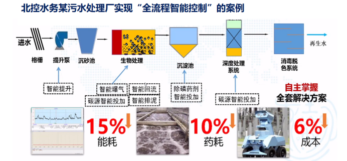 污水處理設(shè)備__全康環(huán)保QKEP