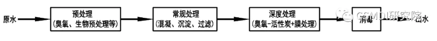 污水處理設(shè)備__全康環(huán)保QKEP