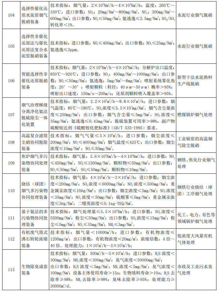 污水處理設(shè)備__全康環(huán)保QKEP