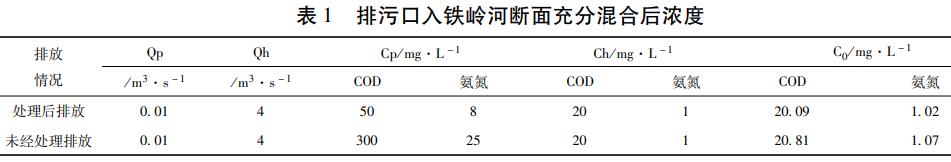 污水處理設(shè)備__全康環(huán)保QKEP