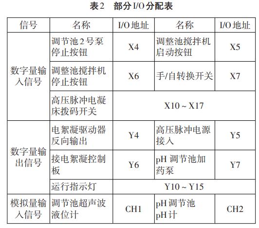 污水處理設(shè)備__全康環(huán)保QKEP