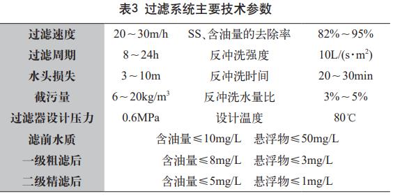 污水處理設(shè)備__全康環(huán)保QKEP