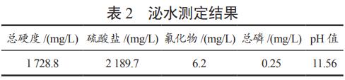 污水處理設備__全康環(huán)保QKEP