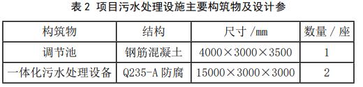 污水處理設備__全康環(huán)保QKEP