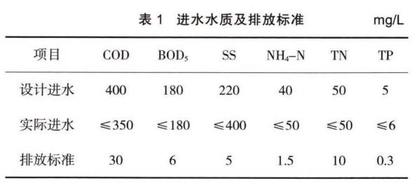 污水處理設(shè)備__全康環(huán)保QKEP