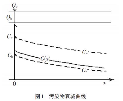 污水處理設(shè)備__全康環(huán)保QKEP