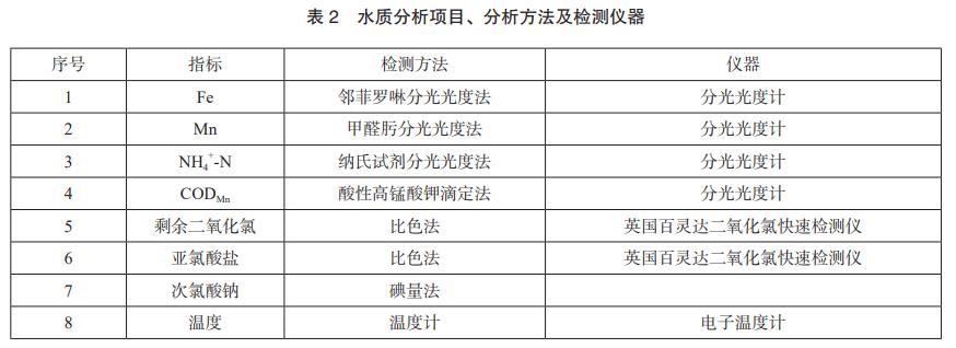 污水處理設(shè)備__全康環(huán)保QKEP