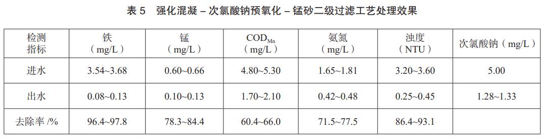 污水處理設(shè)備__全康環(huán)保QKEP