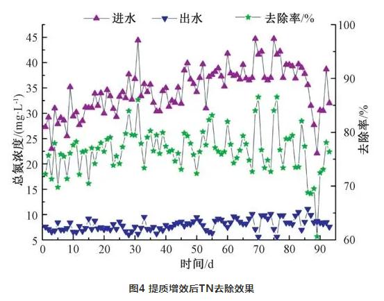 污水處理設(shè)備__全康環(huán)保QKEP