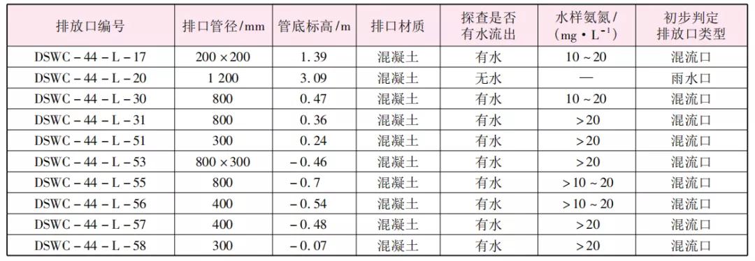 污水處理設(shè)備__全康環(huán)保QKEP