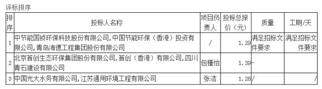 污水處理設(shè)備__全康環(huán)保QKEP