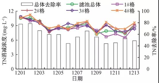 污水處理設(shè)備__全康環(huán)保QKEP