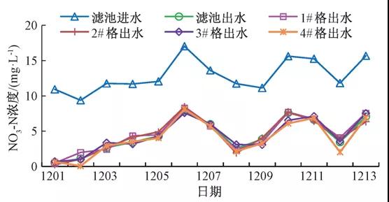 污水處理設(shè)備__全康環(huán)保QKEP