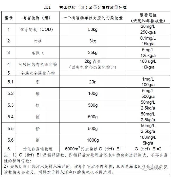 污水處理設(shè)備__全康環(huán)保QKEP