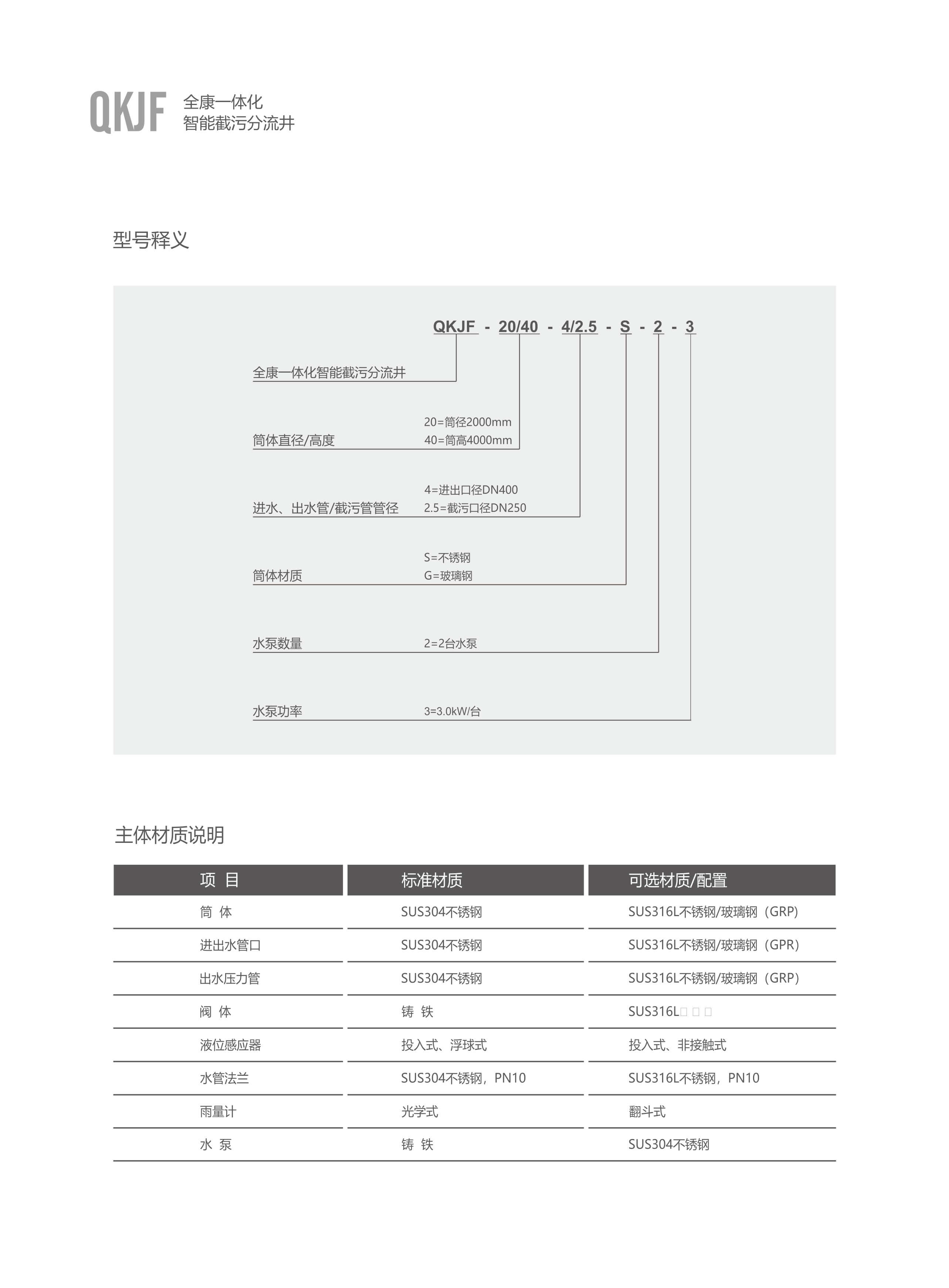 污水處理設(shè)備__全康環(huán)保QKEP