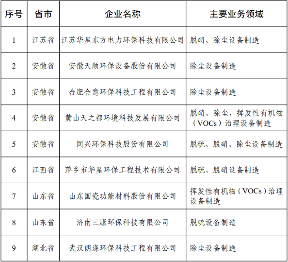 污水處理設(shè)備__全康環(huán)保QKEP