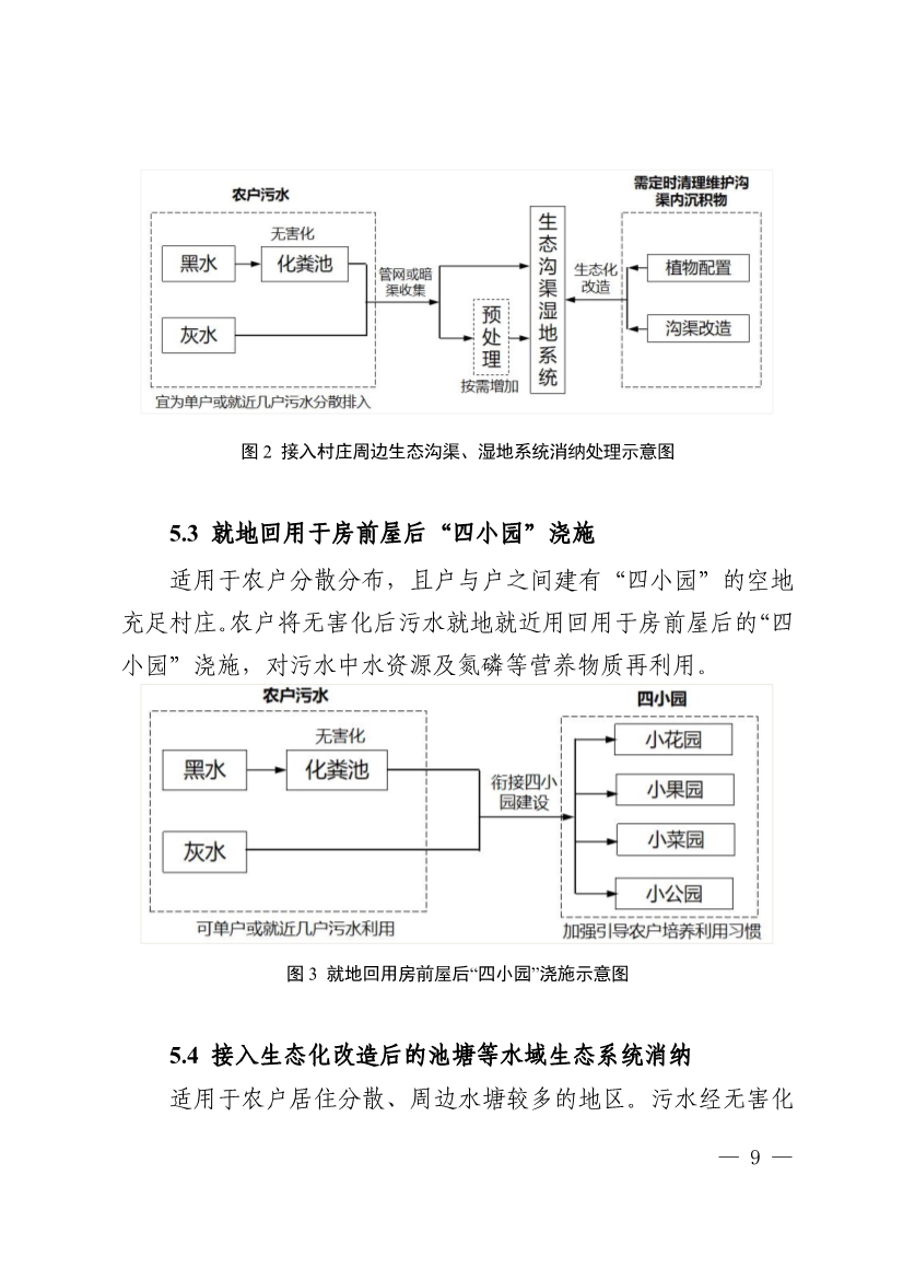 污水處理設備__全康環(huán)保QKEP