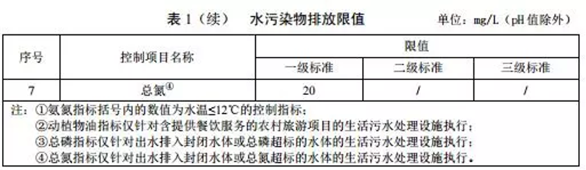 污水處理設(shè)備__全康環(huán)保QKEP