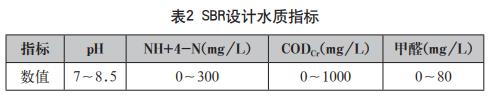 污水處理設備__全康環(huán)保QKEP