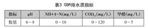 污水處理設備__全康環(huán)保QKEP