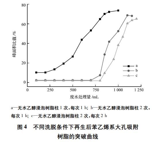 污水處理設(shè)備__全康環(huán)保QKEP