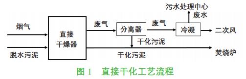 污水處理設(shè)備__全康環(huán)保QKEP