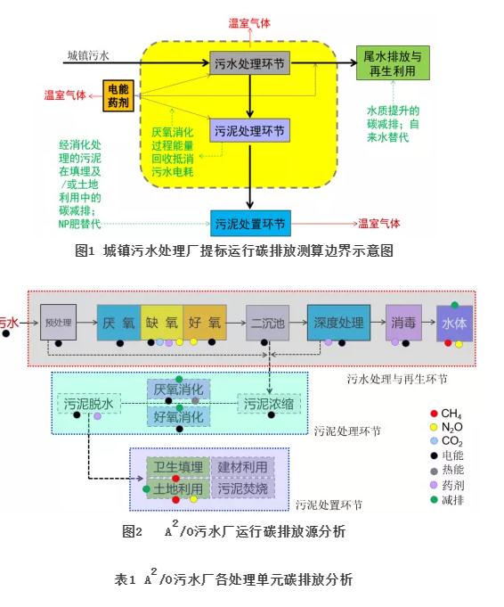 污水處理設備__全康環(huán)保QKEP