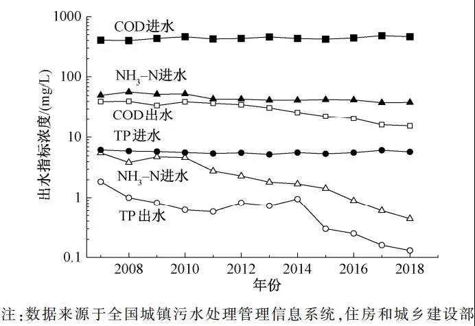 污水處理設(shè)備__全康環(huán)保QKEP