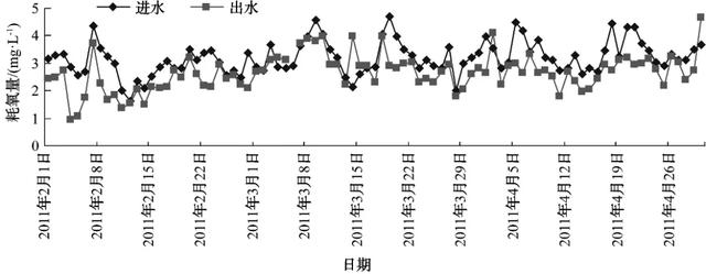 污水處理設備__全康環(huán)保QKEP