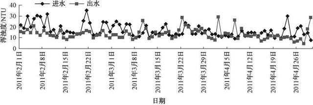 污水處理設備__全康環(huán)保QKEP